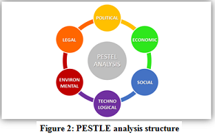 Global Strategic Marketing Plan Assignment1.png